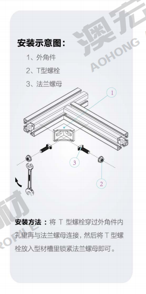 90度角件连接