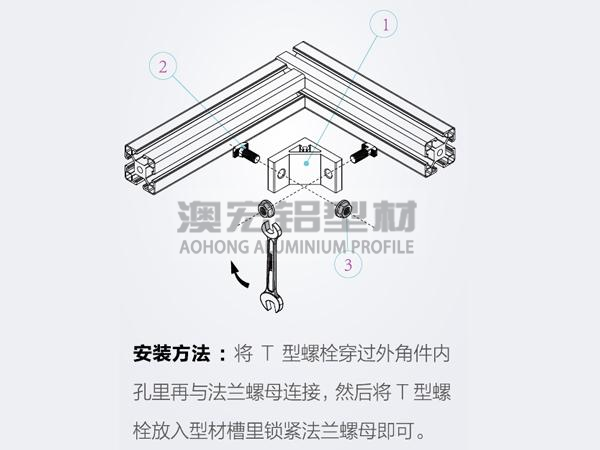 铝型材框架连接