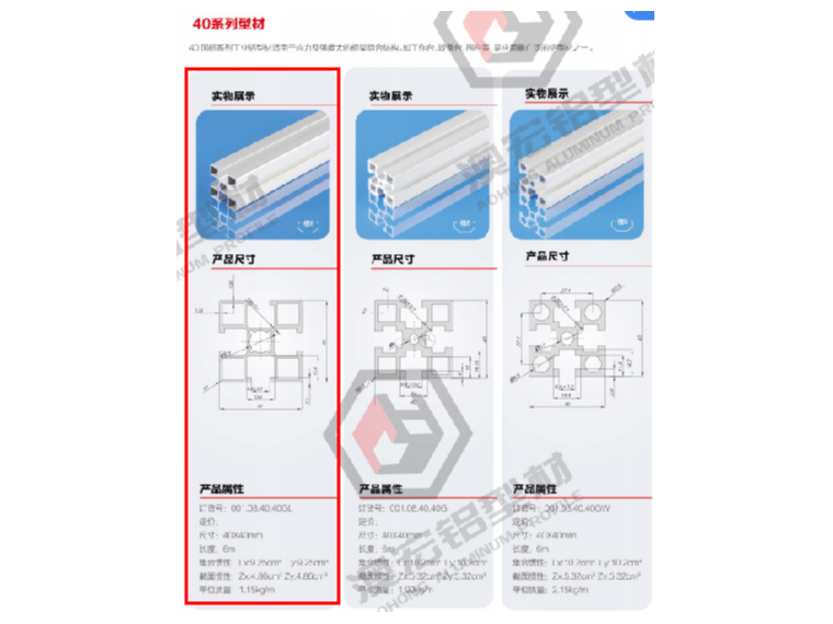 国标4040铝型材的标准有哪些？