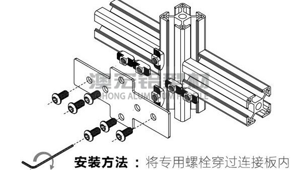 铝型材系列知识之铝型材框架连接